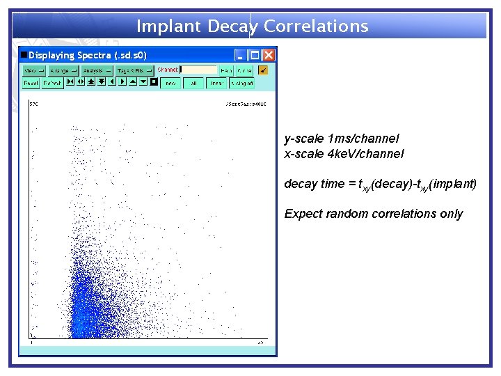 Implant Decay Correlations y-scale 1 ms/channel x-scale 4 ke. V/channel decay time = txy(decay)-txy(implant)