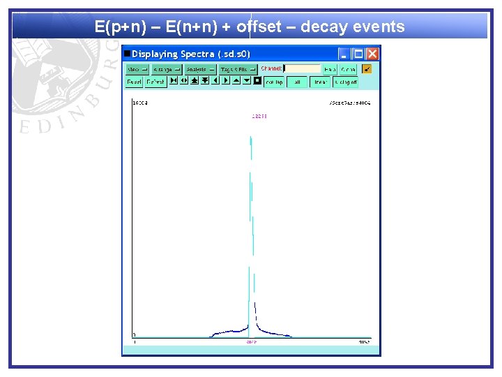 E(p+n) – E(n+n) + offset – decay events 