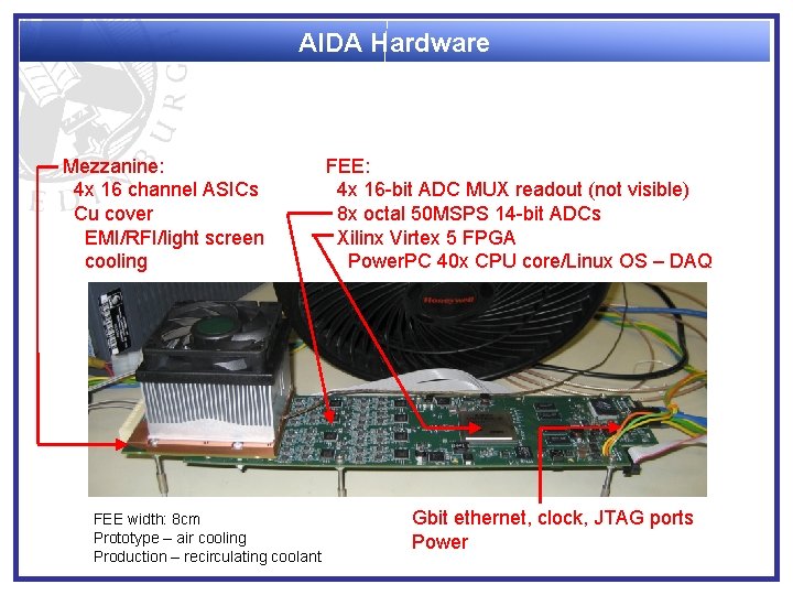 AIDA Hardware Mezzanine: 4 x 16 channel ASICs Cu cover EMI/RFI/light screen cooling FEE