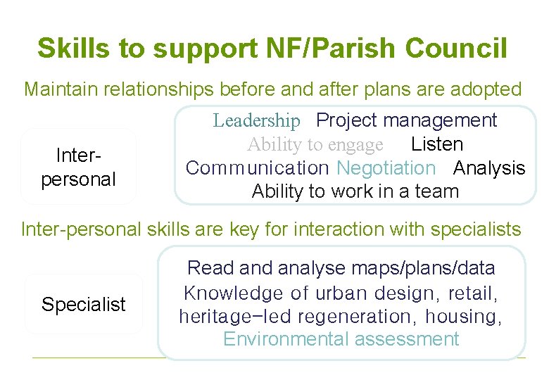 Skills to support NF/Parish Council Maintain relationships before and after plans are adopted Interpersonal