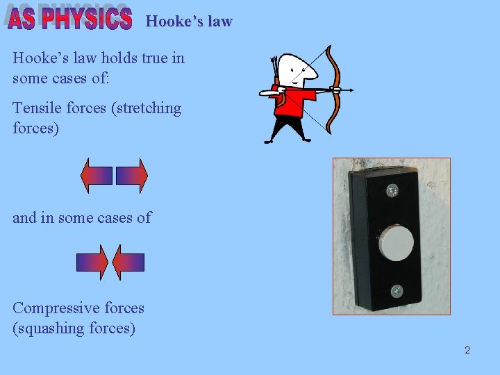 Hooke’s law holds true in some cases of: Tensile forces (stretching forces) and in