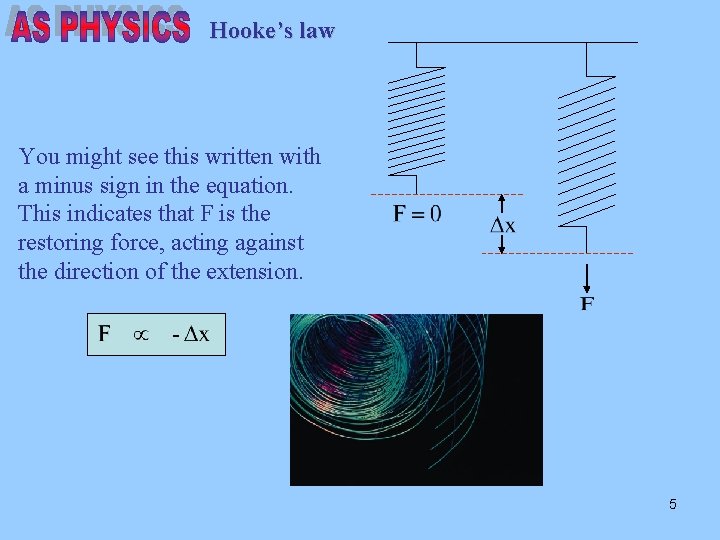 Hooke’s law You might see this written with a minus sign in the equation.