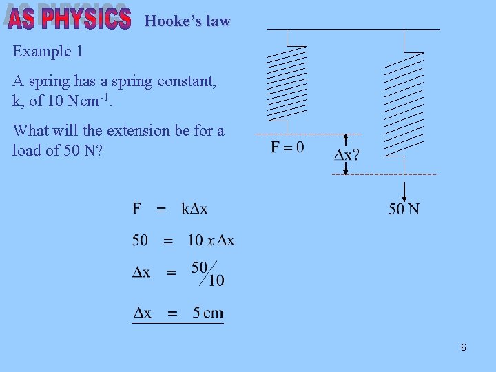 Hooke’s law Example 1 A spring has a spring constant, k, of 10 Ncm-1.