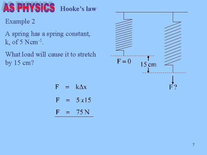 Hooke’s law Example 2 A spring has a spring constant, k, of 5 Ncm-1.