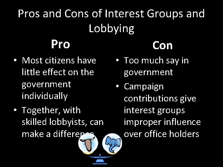 Pros and Cons of Interest Groups and Lobbying Pro Con • Most citizens have