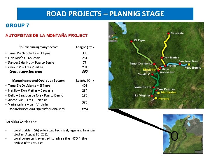 PROJECTS UNDER STRUCTURING ROAD PROJECTS – PLANNIG STAGE GROUP 7 AUTOPISTAS DE LA MONTAÑA