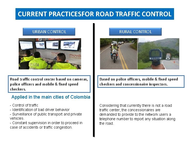 CURRENT PRACTICESFOR ROAD TRAFFIC CONTROL URBAN CONTROL Road traffic control center based on cameras,