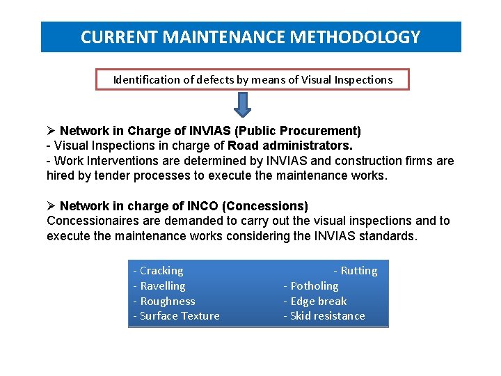 CURRENT MAINTENANCE METHODOLOGY Identification of defects by means of Visual Inspections Ø Network in