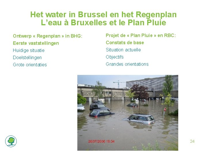 Het water in Brussel en het Regenplan L’eau à Bruxelles et le Plan Pluie
