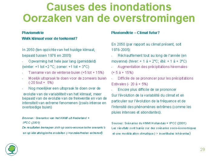 Causes des inondations Oorzaken van de overstromingen Pluviometrie Pluviométrie – Climat futur? Welk klimaat