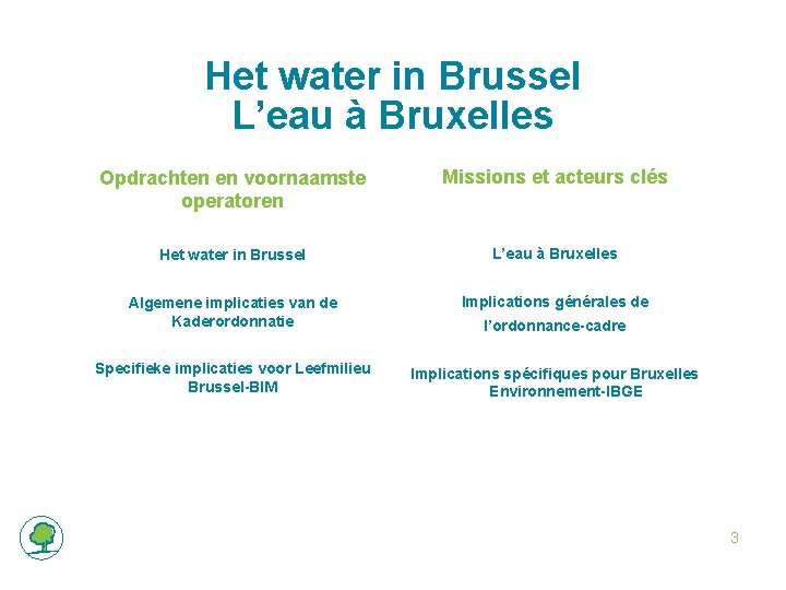 Het water in Brussel L’eau à Bruxelles Opdrachten en voornaamste operatoren Missions et acteurs