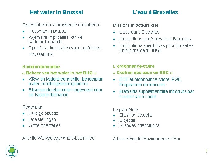  Het water in Brussel L’eau à Bruxelles Opdrachten en voornaamste operatoren ● Het