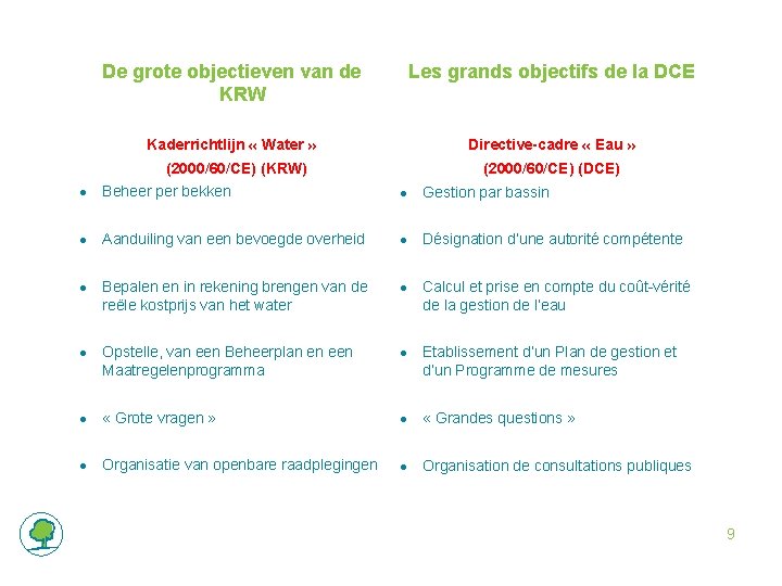 De grote objectieven van de KRW Les grands objectifs de la DCE Kaderrichtlijn «