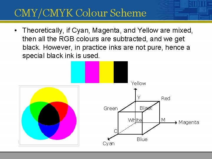 CMY/CMYK Colour Scheme • Theoretically, if Cyan, Magenta, and Yellow are mixed, then all CMY/CMYK Colour Scheme • Theoretically, if Cyan, Magenta, and Yellow are mixed, then all