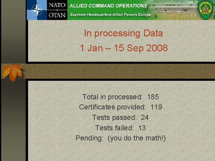 In processing Data 1 Jan – 15 Sep 2008 Total in processed: 185 Certificates