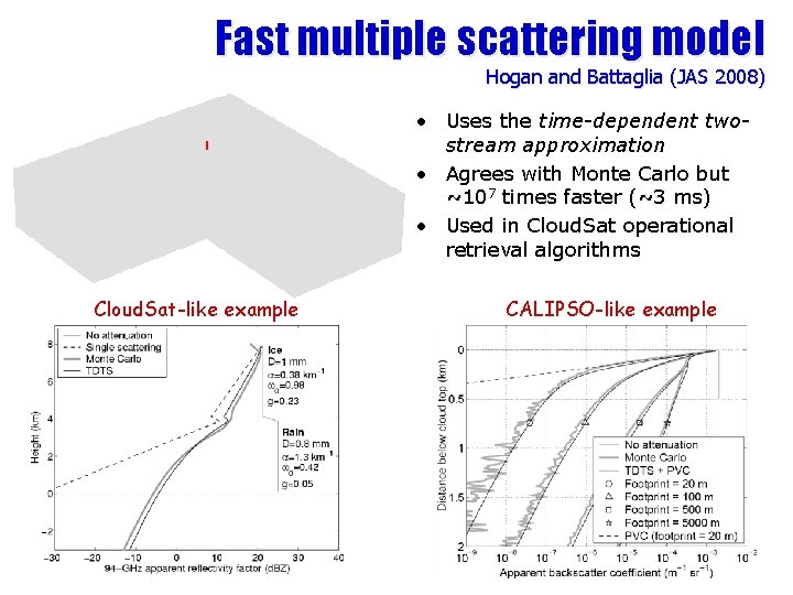 Fast multiple scattering model Hogan and Battaglia (JAS 2008) • Uses the time-dependent twostream