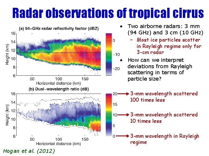 Radar observations of tropical cirrus • Two airborne radars: 3 mm (94 GHz) and