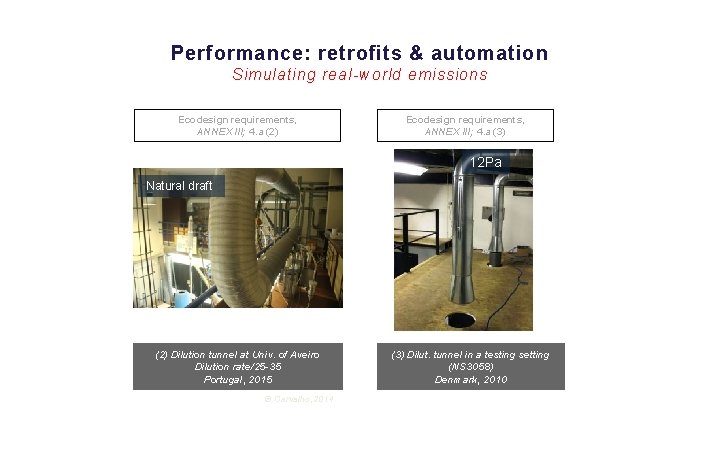 Performance: retrofits & automation Simulating real-world emissions Ecodesign requirements, ANNEX III; 4. a (2)