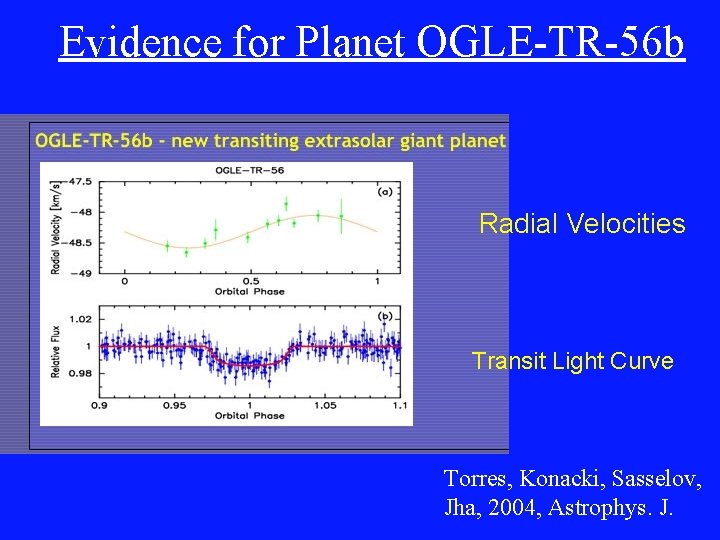 Evidence for Planet OGLE-TR-56 b Radial Velocities Transit Light Curve Torres, Konacki, Sasselov, Jha,