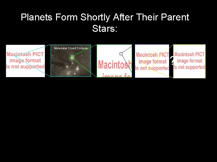 Planets Form Shortly After Their Parent Stars: Galaxy Molecular Cloud Complex Star-Forming “Globule” Extrasolar