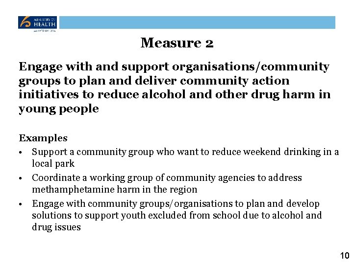 Measure 2 Engage with and support organisations/community groups to plan and deliver community action