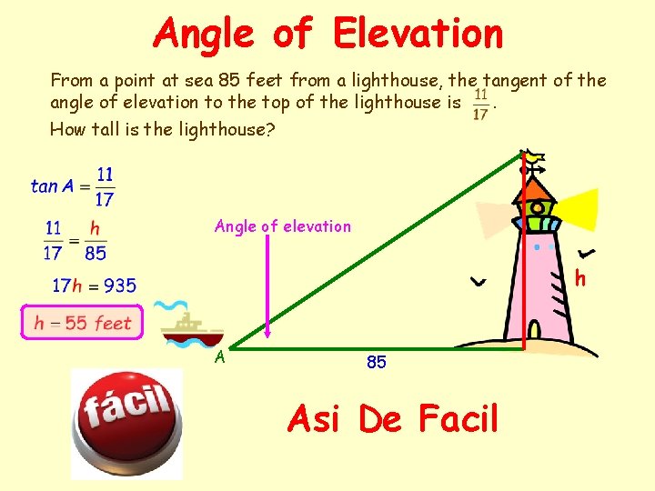 Angle of Elevation From a point at sea 85 feet from a lighthouse, the