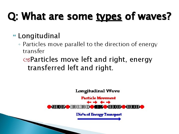 Q: What are some types of waves? Longitudinal ◦ Particles move parallel to the