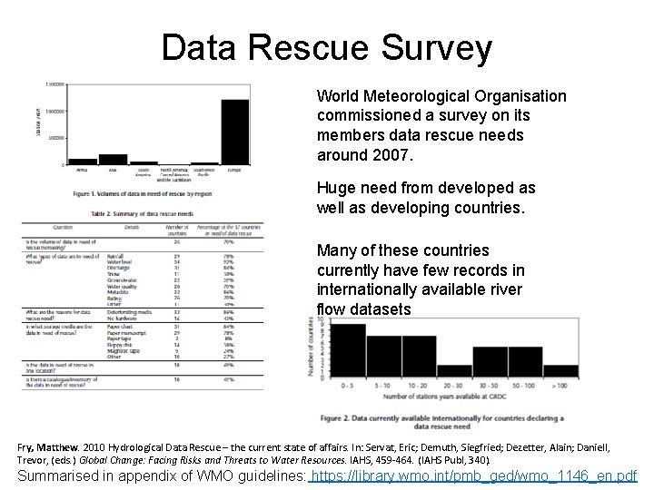 Data Rescue Survey World Meteorological Organisation commissioned a survey on its members data rescue