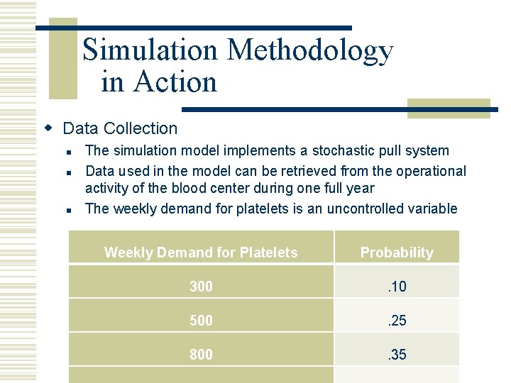 Simulation Methodology in Action w Data Collection n The simulation model implements a stochastic