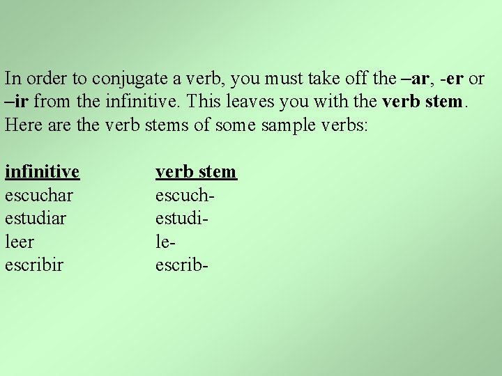 In order to conjugate a verb, you must take off the –ar, -er or