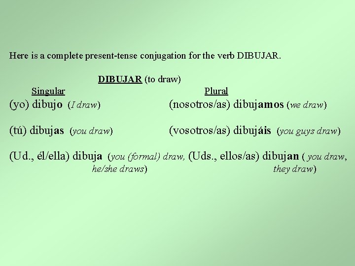 Apuntes el 2 de noviembre Verb Conjugation When