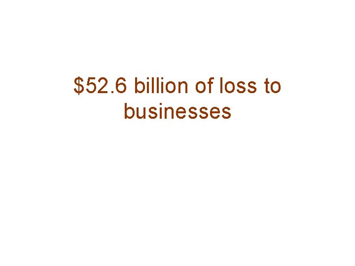 $52. 6 billion of loss to businesses 