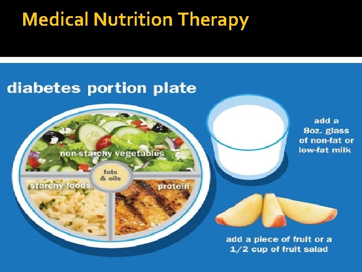 Medical Nutrition Therapy 