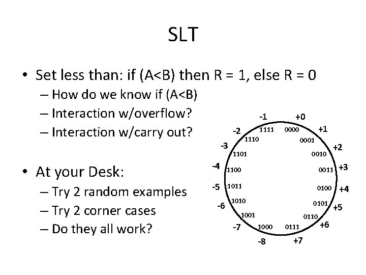 SLT • Set less than: if (A<B) then R = 1, else R =