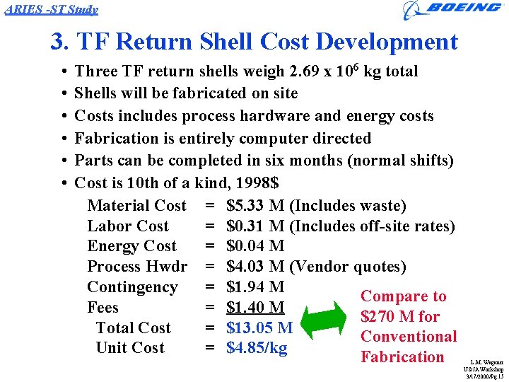 ARIES -ST Study 3. TF Return Shell Cost Development • • • Three TF