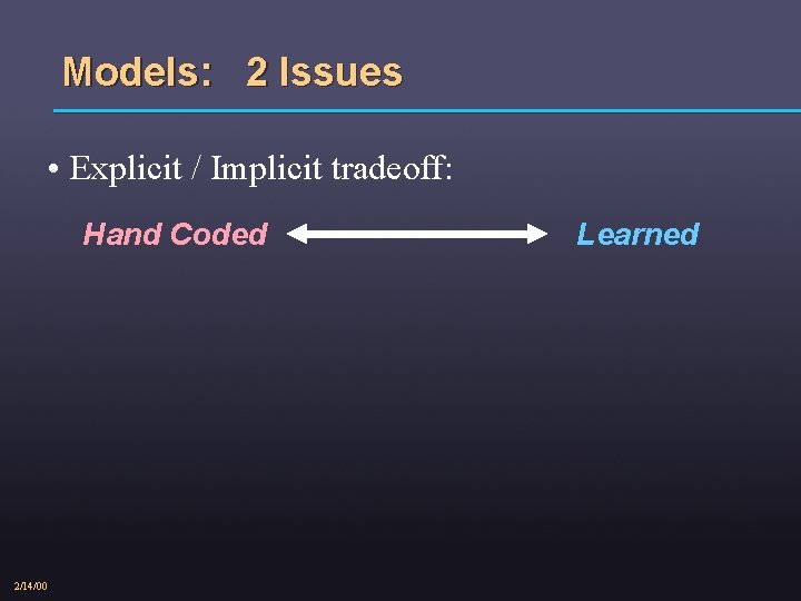 Models: 2 Issues • Explicit / Implicit tradeoff: Hand Coded 2/14/00 Learned 