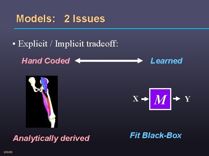 Models: 2 Issues • Explicit / Implicit tradeoff: Hand Coded Learned X Analytically derived