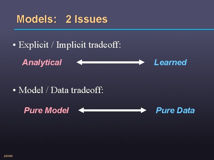 Models: 2 Issues • Explicit / Implicit tradeoff: Analytical Learned • Model / Data