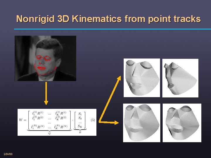 Nonrigid 3 D Kinematics from point tracks - 2/14/00 