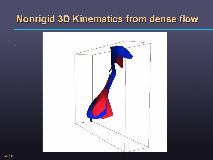 Nonrigid 3 D Kinematics from dense flow - 2/14/00 