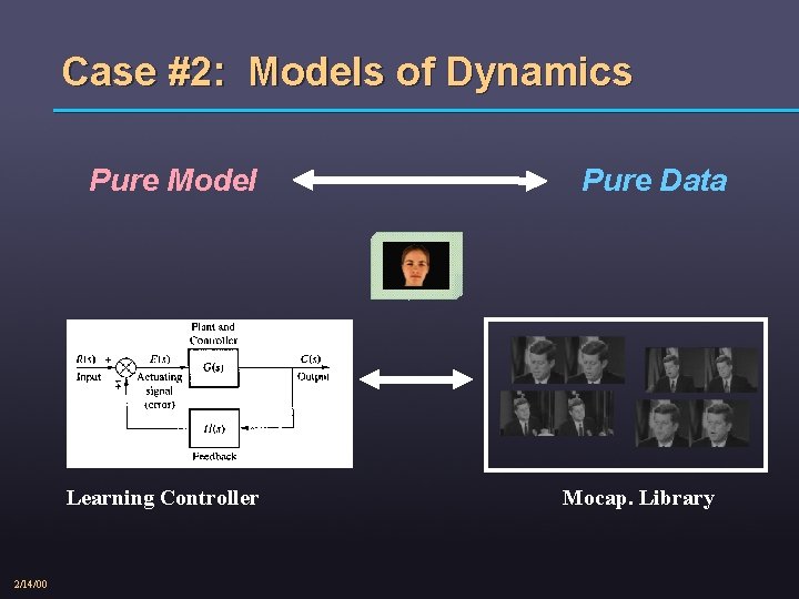 Case #2: Models of Dynamics Pure Model Learning Controller 2/14/00 Pure Data Mocap. Library