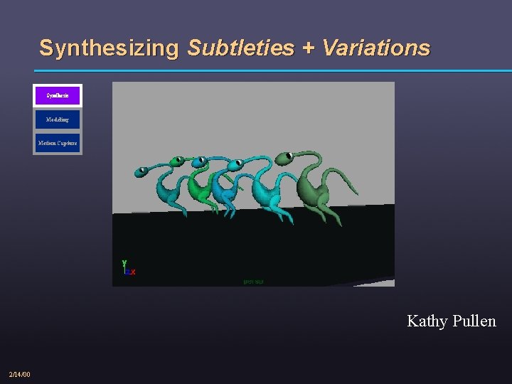 Synthesizing Subtleties + Variations Synthesis Modeling Motion Capture Kathy Pullen 2/14/00 