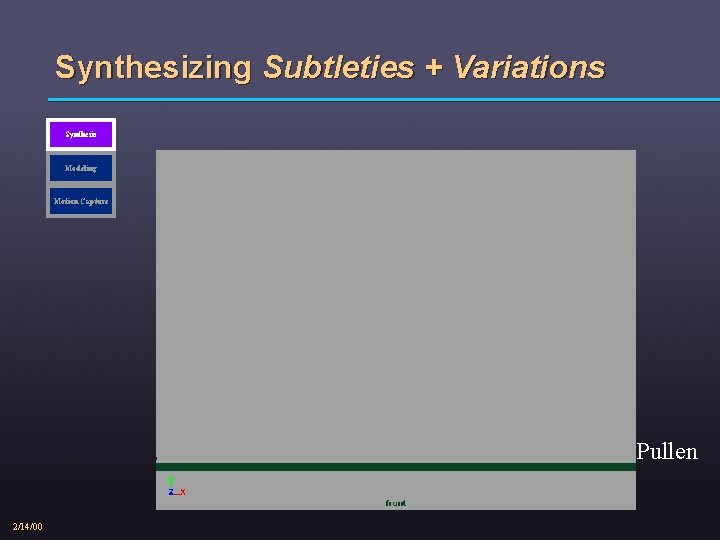 Synthesizing Subtleties + Variations Synthesis Modeling Motion Capture Kathy Pullen 2/14/00 