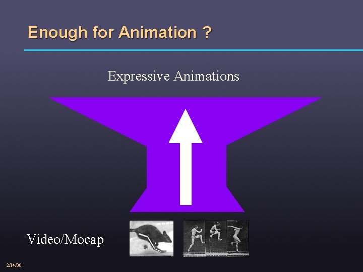 Enough for Animation ? Expressive Animations Video/Mocap 2/14/00 