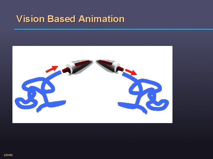 Vision Based Animation 2/14/00 