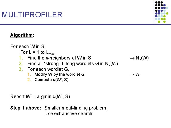 MULTIPROFILER Algorithm: For each W in S: For L = 1 to Lmax 1.