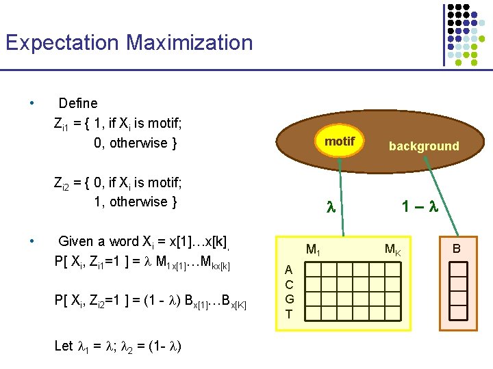 Expectation Maximization • • Define Zi 1 = { 1, if Xi is motif;
