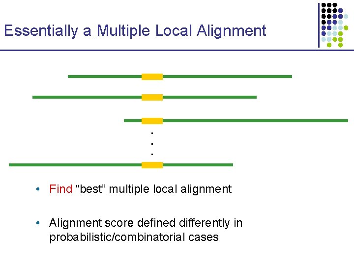 Essentially a Multiple Local Alignment . . . • Find “best” multiple local alignment