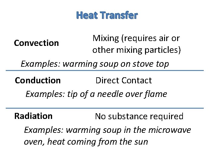 Heat Transfer Mixing (requires air or Convection other mixing particles) Examples: warming soup on