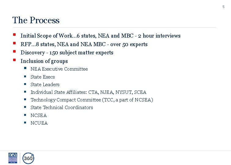 5 The Process § § Initial Scope of Work… 6 states, NEA and MBC